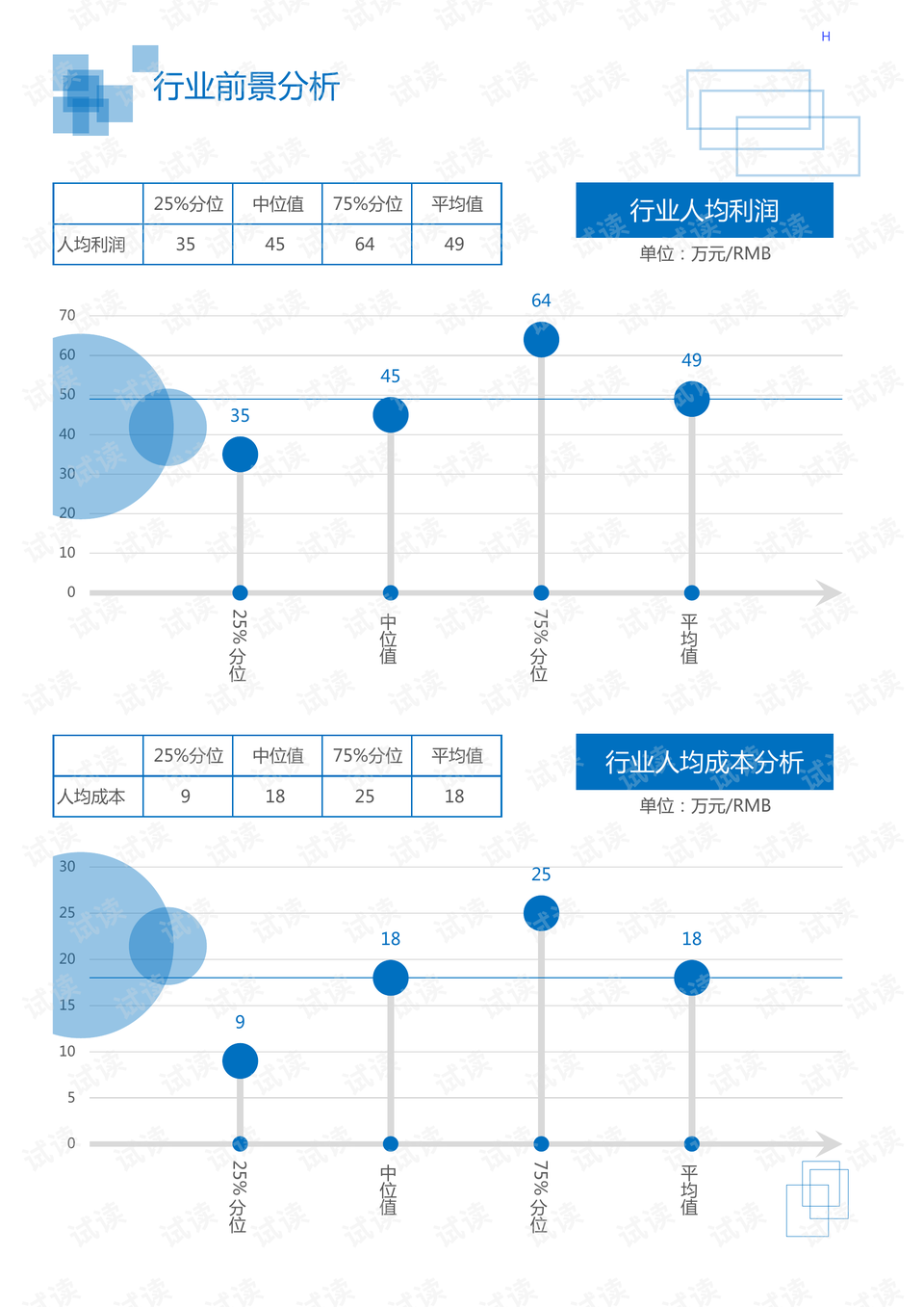 水暖五金全面解析