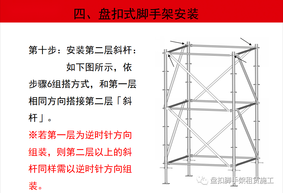 里脚手架最新版片与深入探索