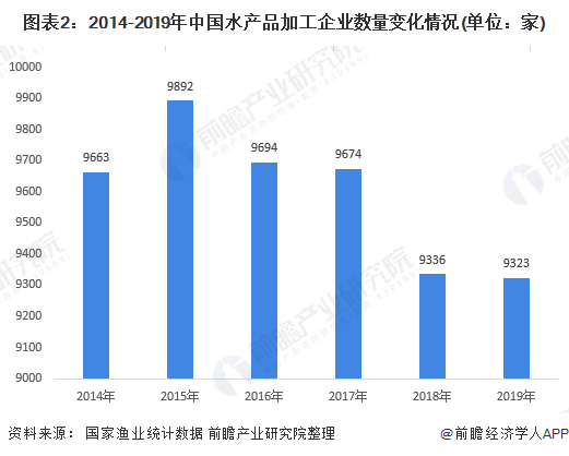 雕刻加工最新信息概览与全面解读市场趋势