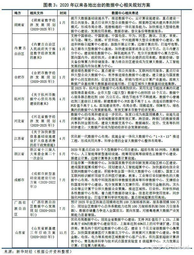 电热板最新动态更新与未来趋势展望