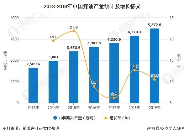 航空煤油最新信息概览与全面解读市场趋势