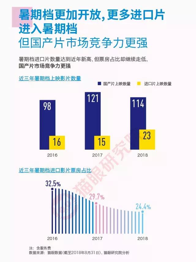 电影放映设备技术革新与最新发展趋势概览