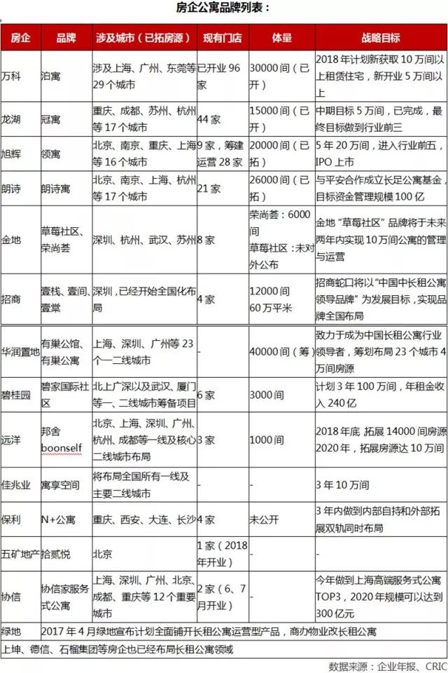 特殊租赁市场的最新动态及其影响分析