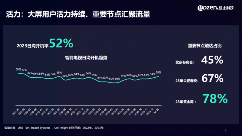 电子显示屏广告最新信息概览与全面解读市场趋势