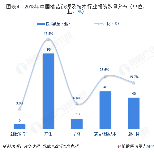 高压清洗车交集与合作，探讨行业发展趋势与多方合作模式