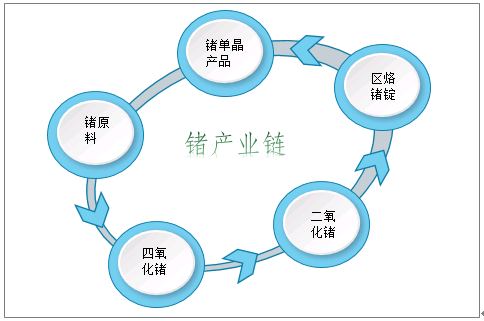 学习机最新动态与发展展望