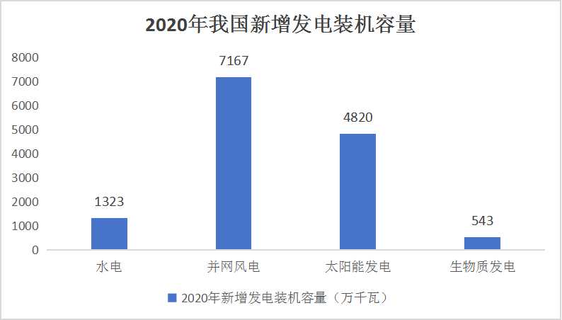 管理软件展望，未来发展趋势与影响分析