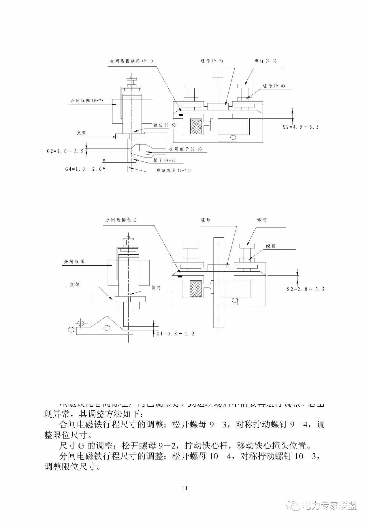 高压断路器最新解读