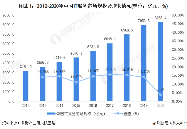 液体仓库全面解析