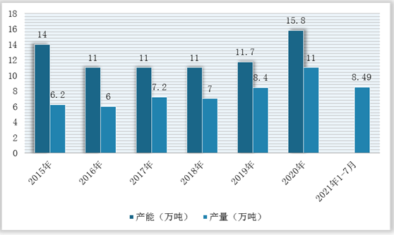 钛合金最新动态报道与解读