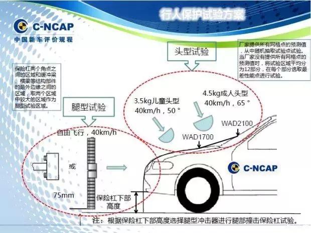 减速带最新版本与深度解析