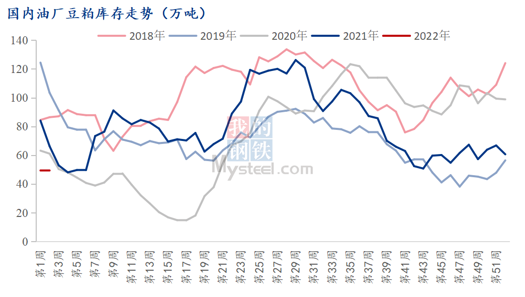 大豆粉最新动态更新与全新解读