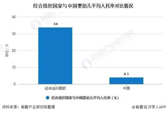 网站托管最新走势