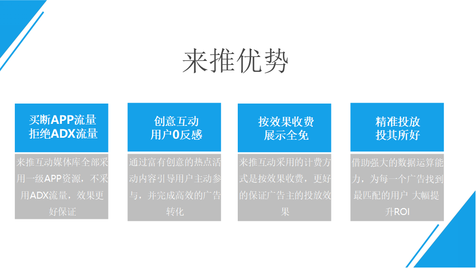 广告公司/公关最新信息