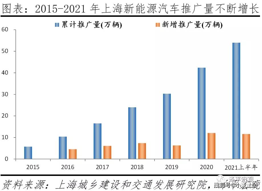 运动眼镜技术革新与最新发展趋势概览