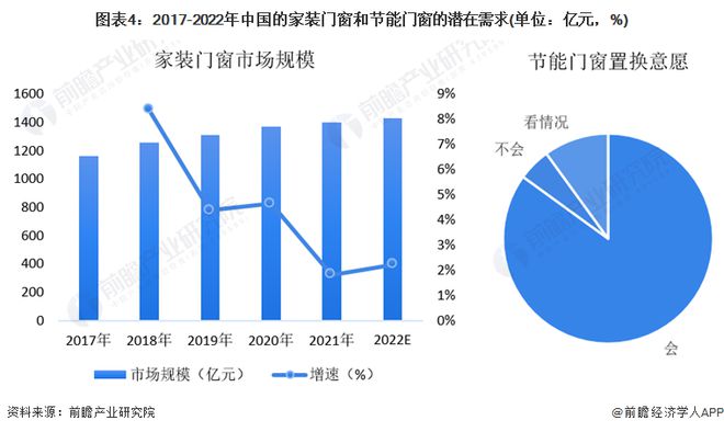 锡条回收展望