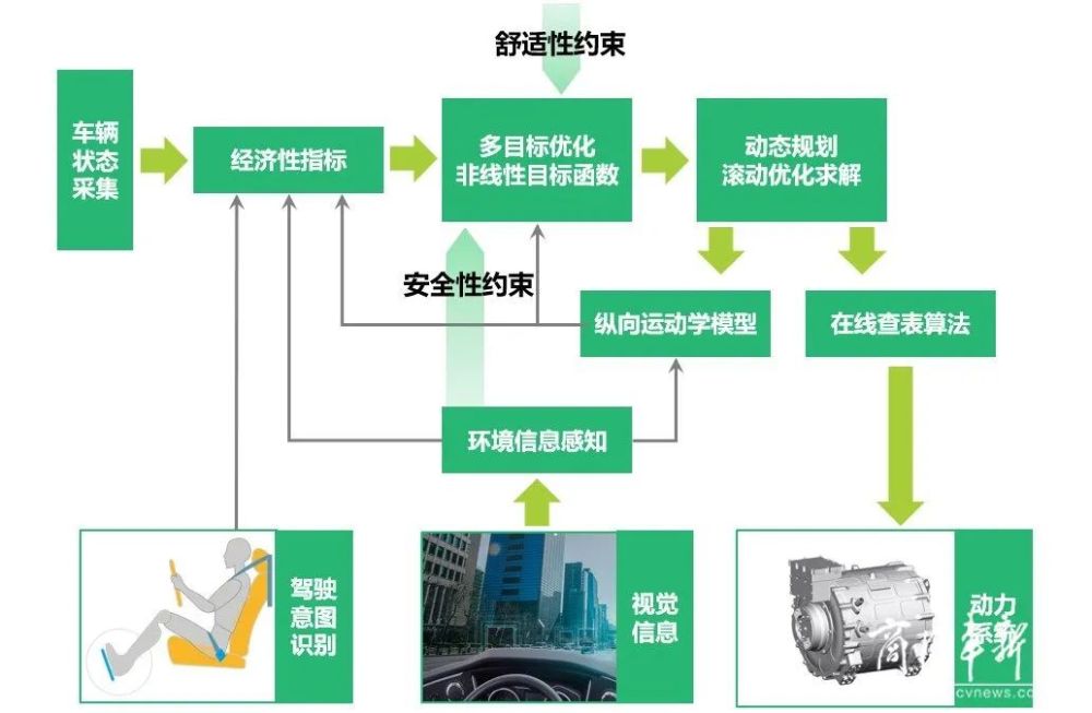 玻璃胶水最新发展动态