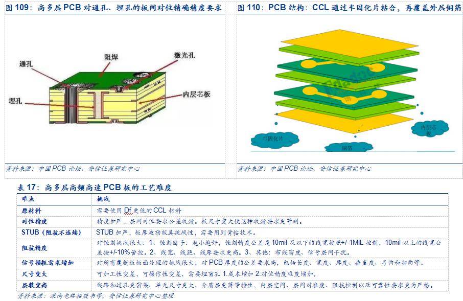 CPU单元最新动态与其影响分析