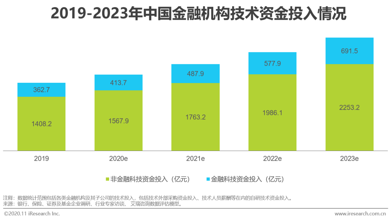 卫生巾最新消息