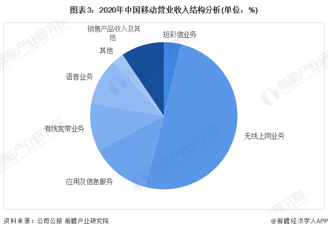 支撑卡柱技术革新与最新发展趋势概览