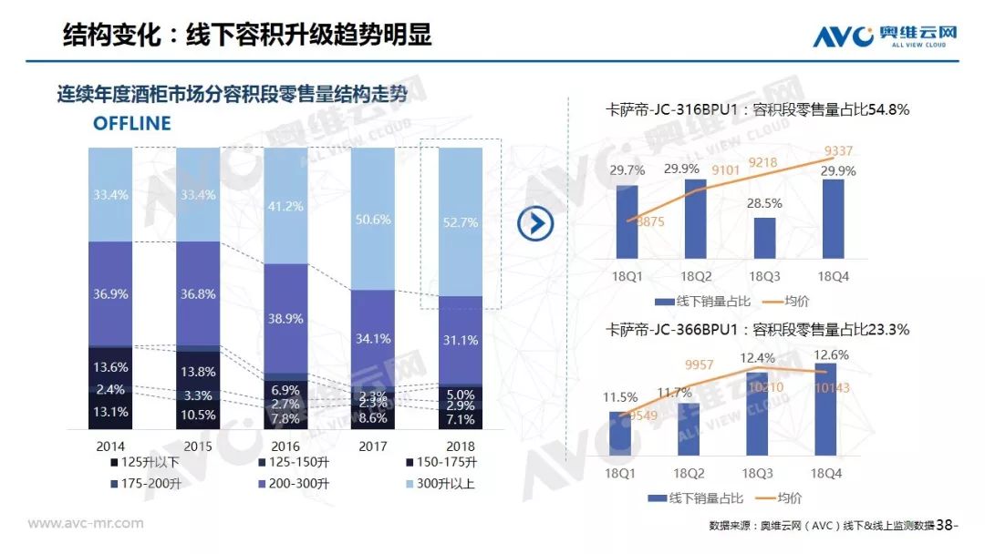 冷藏柜最新信息概览，技术革新、市场动态与未来趋势展望