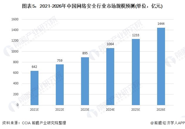 青豆最新信息，种植、生长、收获与市场趋势分析