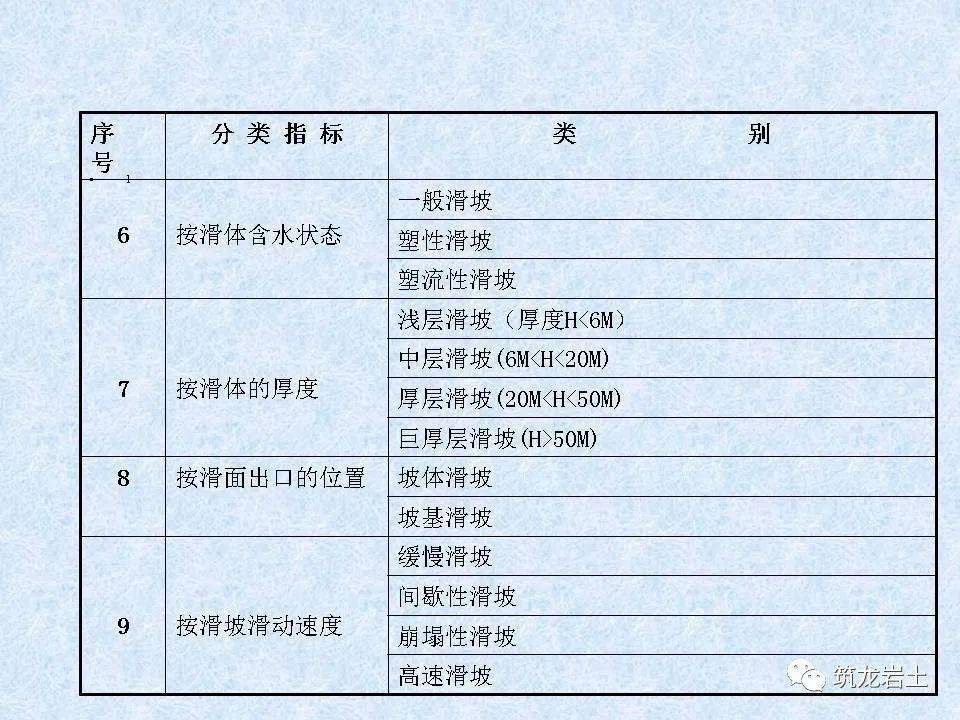 通风设备全面解析