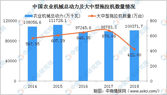 工业制冷设备最新价格