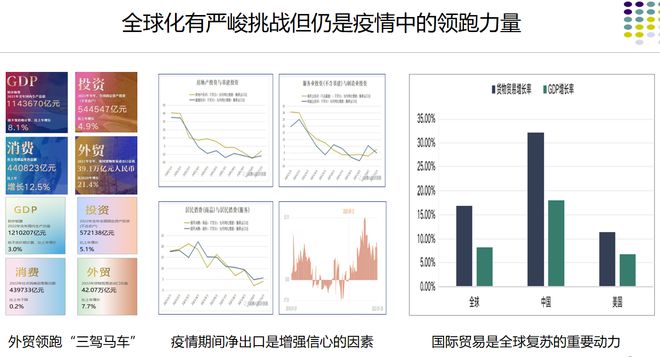 数字面板表未来发展趋势