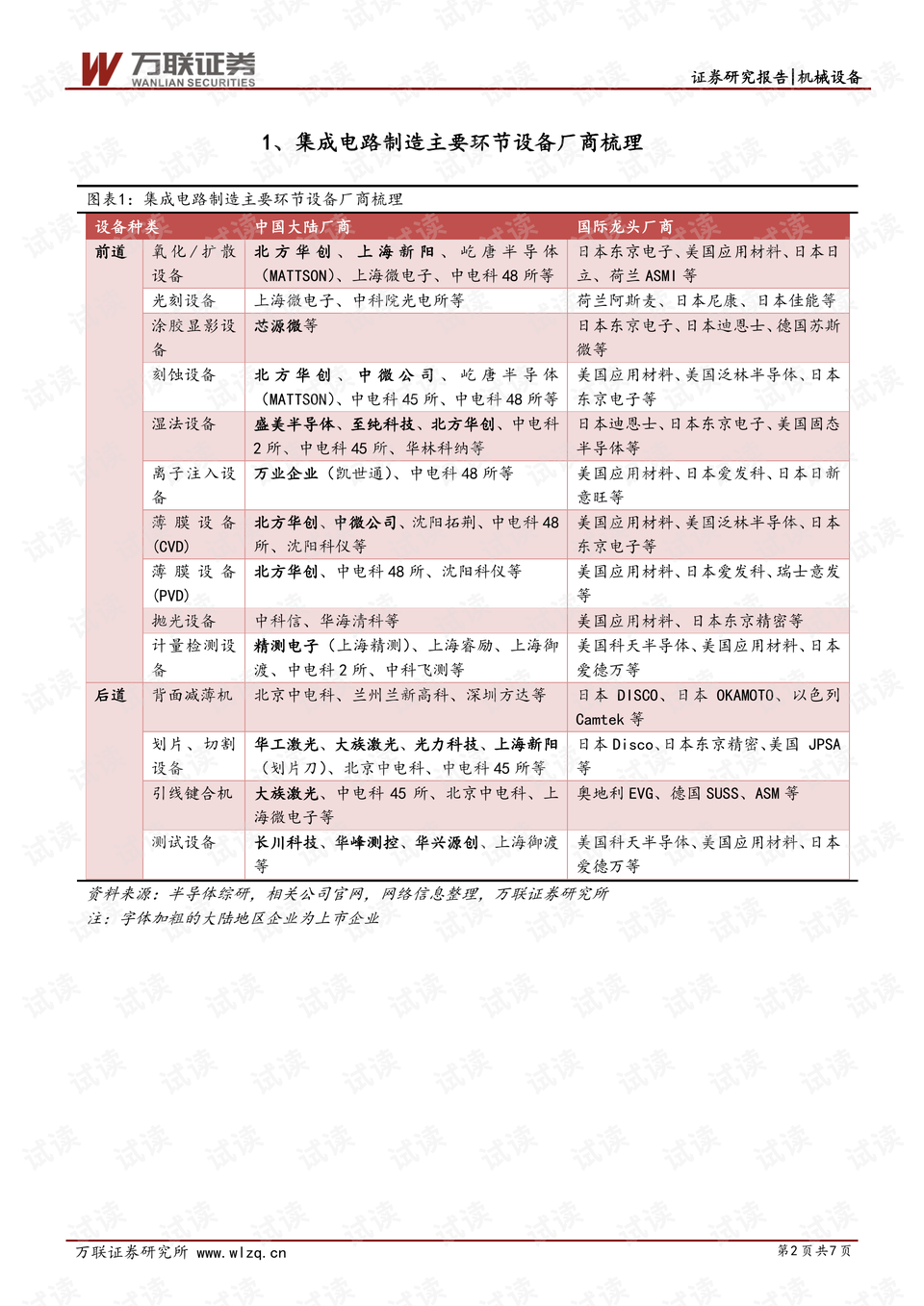 覆膜机最新动态与其影响分析