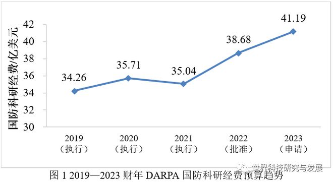 2024年11月26日 第3页