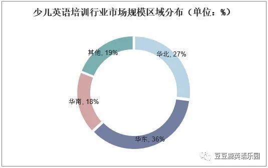 测温纸管最新趋势