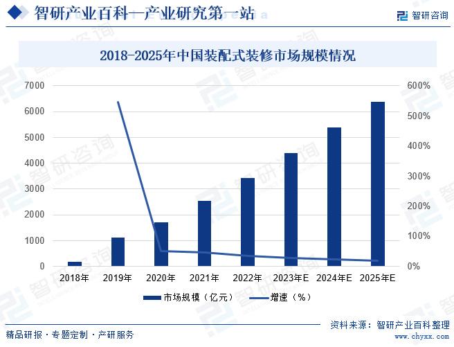 刚玉成品未来发展趋势