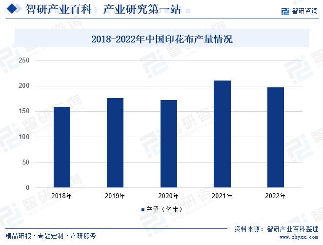 扫路机最新走势