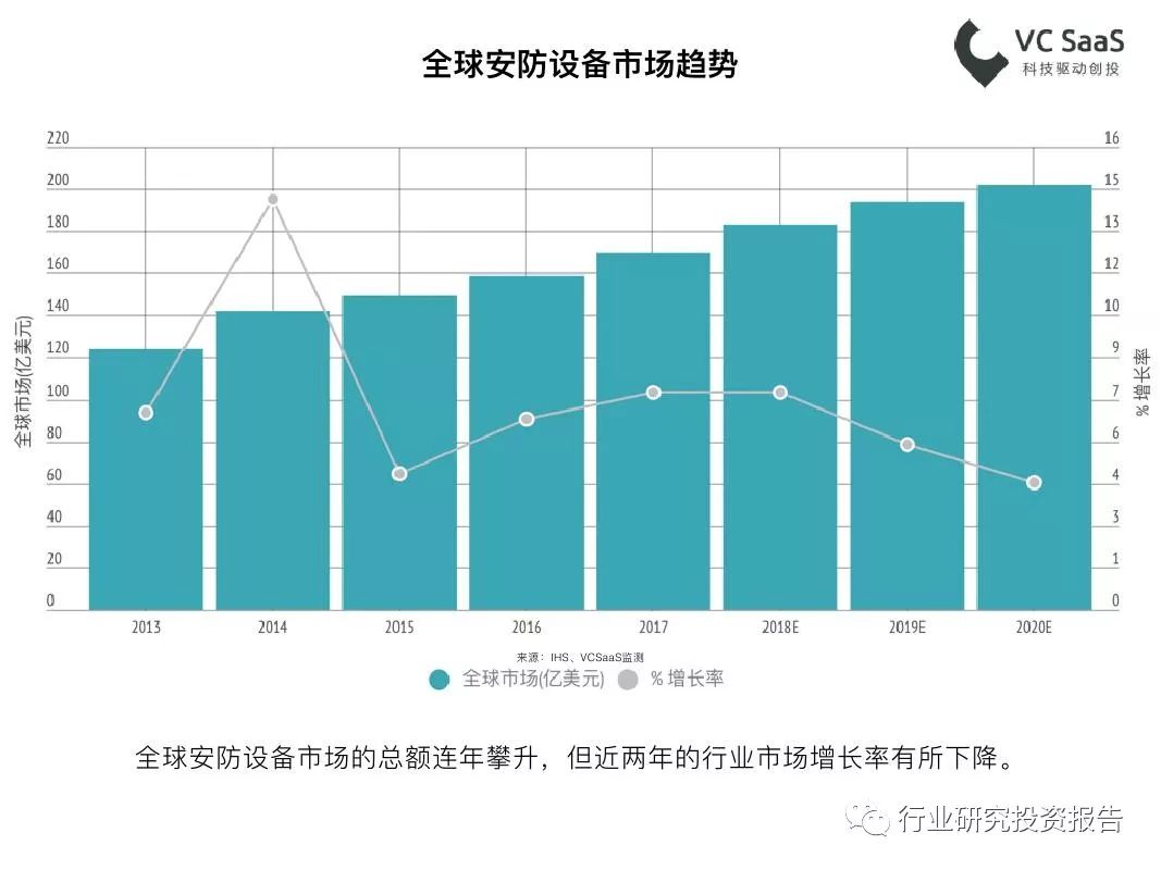 光隔离器全面解读市场趋势