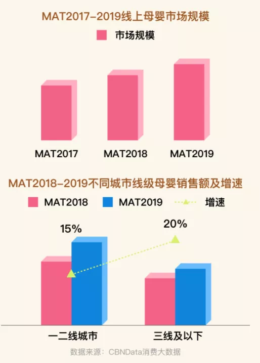 膨化机械全面解读市场趋势