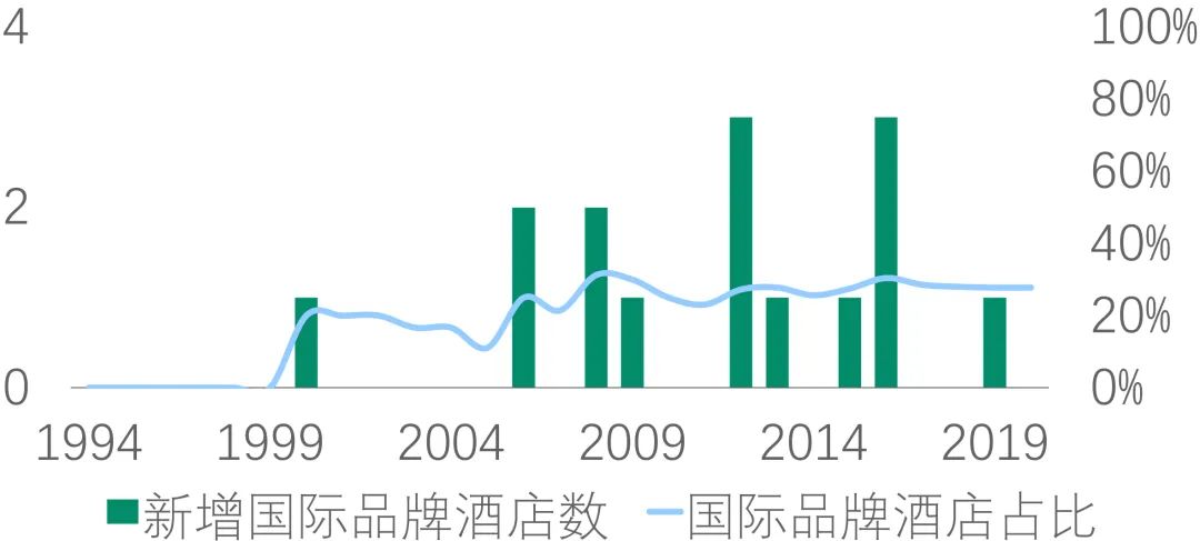 灯管技术革新与最新发展趋势概览