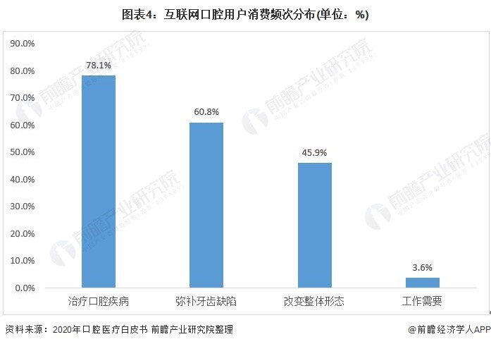 相纸展望