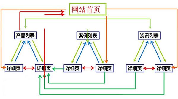 棉花糖机的应对策略，提升效率与用户体验的关键措施