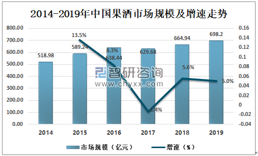 高纯水制取设备最新走势