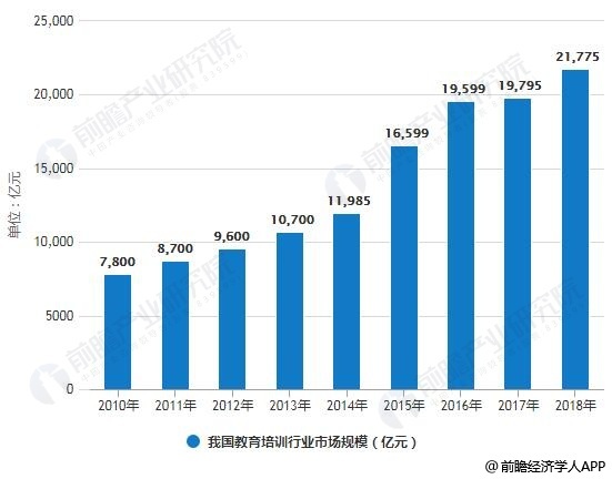 冷藏柜最新发展，技术革新与智能化趋势