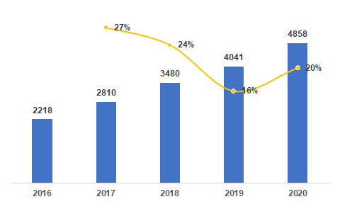 矿物吸附剂最新信息概览与全面解读市场趋势