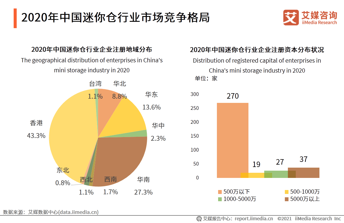 音响代理加盟全面解读市场趋势