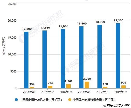 硒鼓最新动态观察与解读