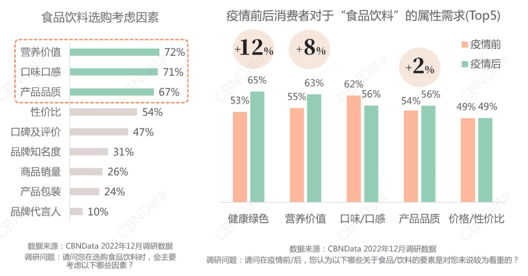 护士鞋全面解读市场趋势