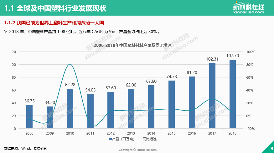 变电站最新走势