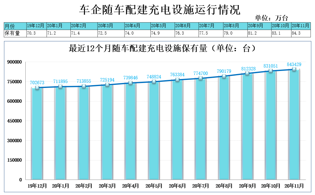 笔记本维修交通运输网最新信息与市场全览