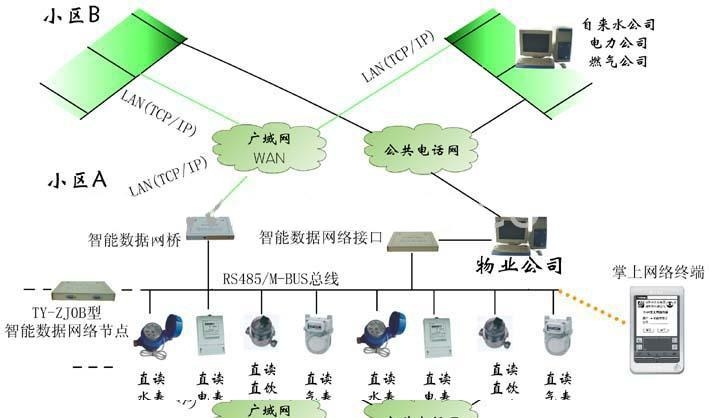 打孔机最新信息