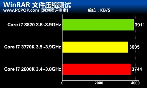 金属丝绳最新深度体验与评测视频首发