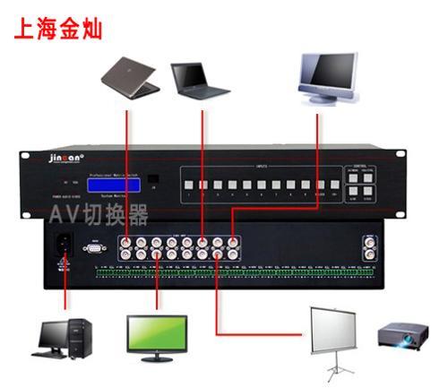 切换器最新内容与特色概览